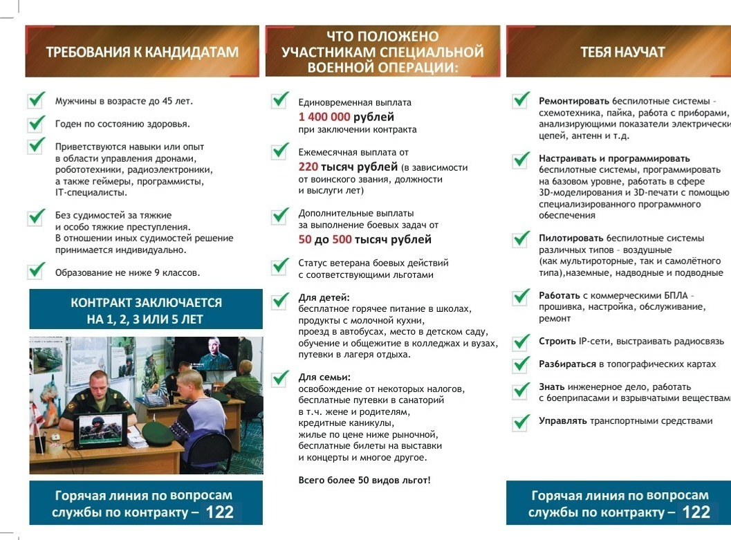 Геймер из Башкирии рассказал, почему записался в операторы БПЛА