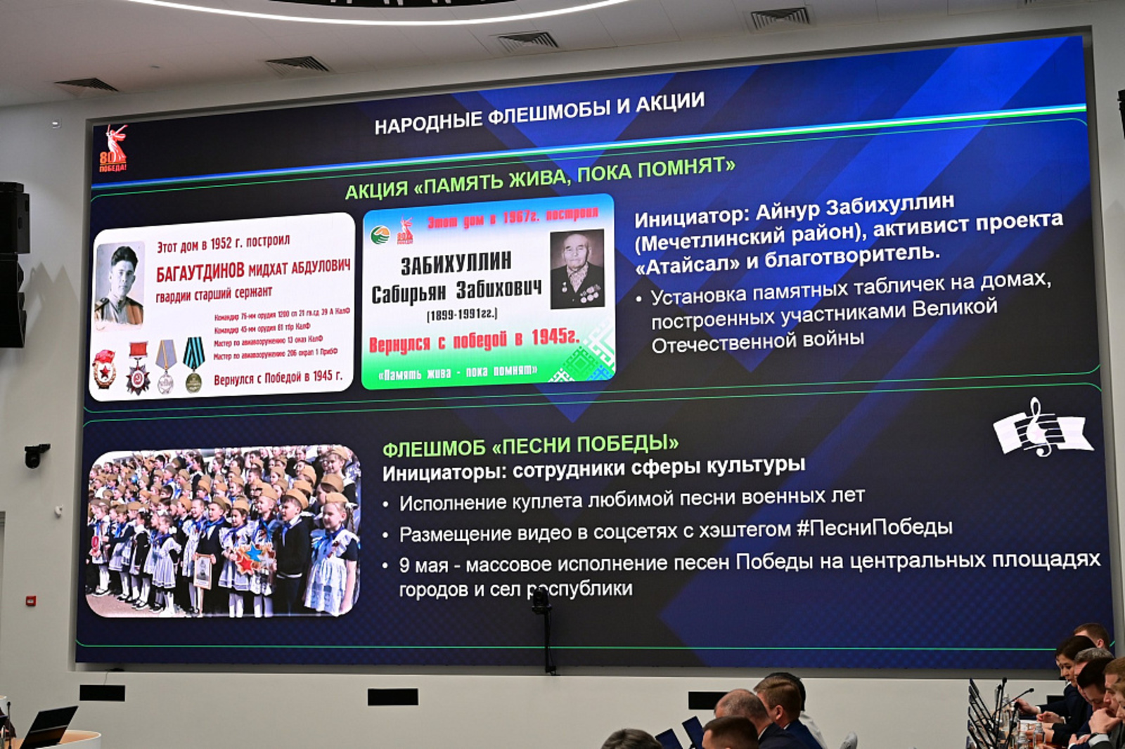 Башкирия готовится масштабно отметить 80-летие Великой Победы