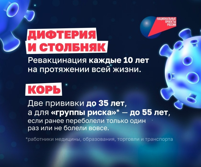 Иммунитет под защитой!