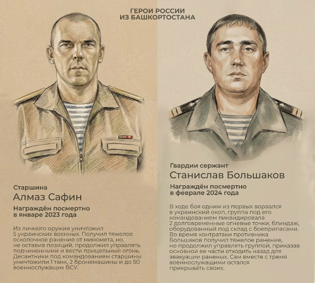 Радий Хабиров рассказал о героях России из Башкирии