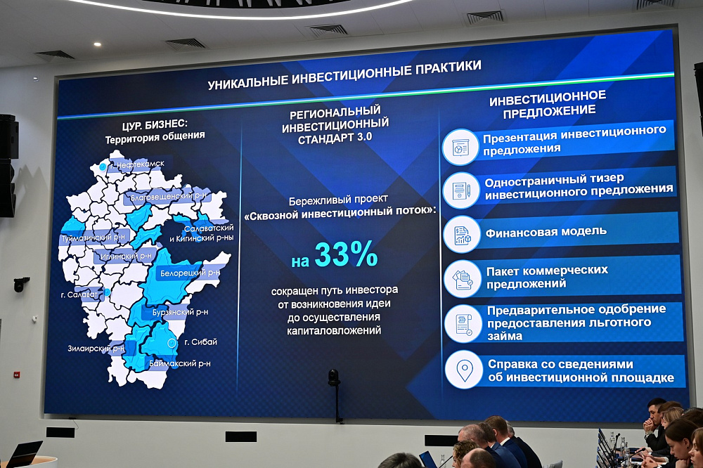 Глава Башкирии поставил задачу привлечь 1 трлн инвестиций