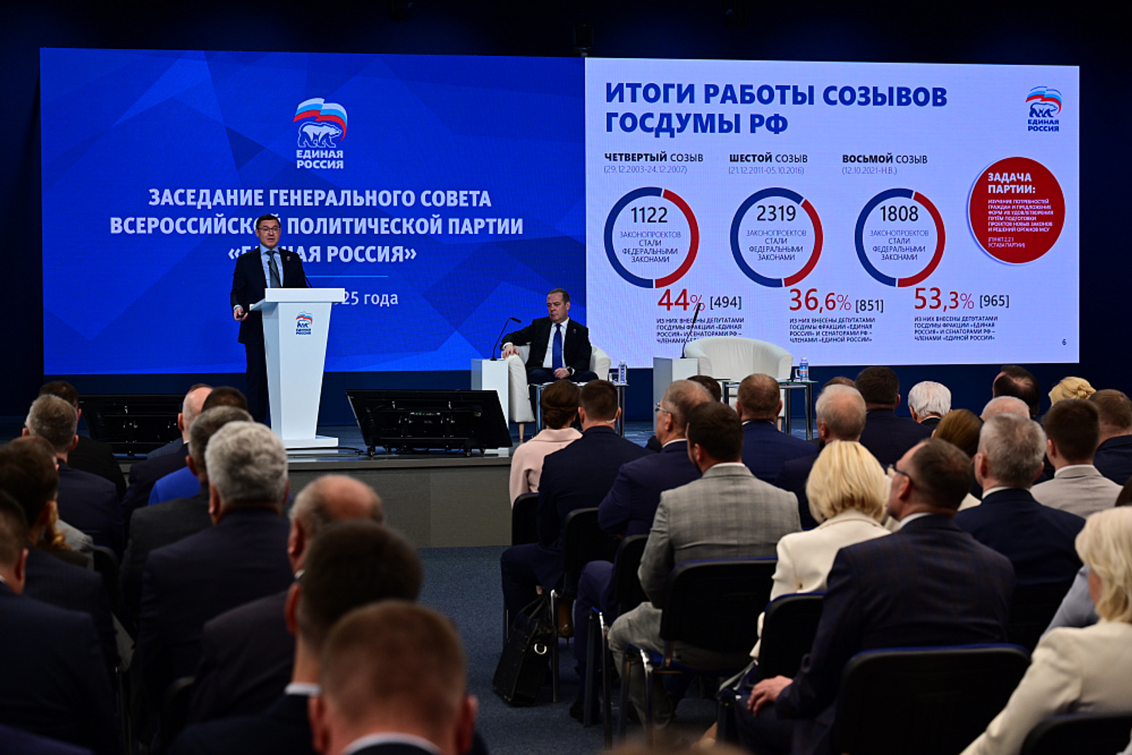 Заседание Генерального совета партии «Единая Россия»