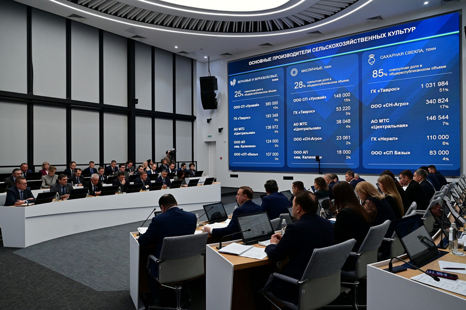 Урожай зерновых в Башкортостане по итогам 2025 года – 3,8 млн тонн зерна