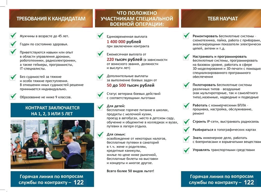 Боец из Башкирии стал наставником будущих операторов БПЛА