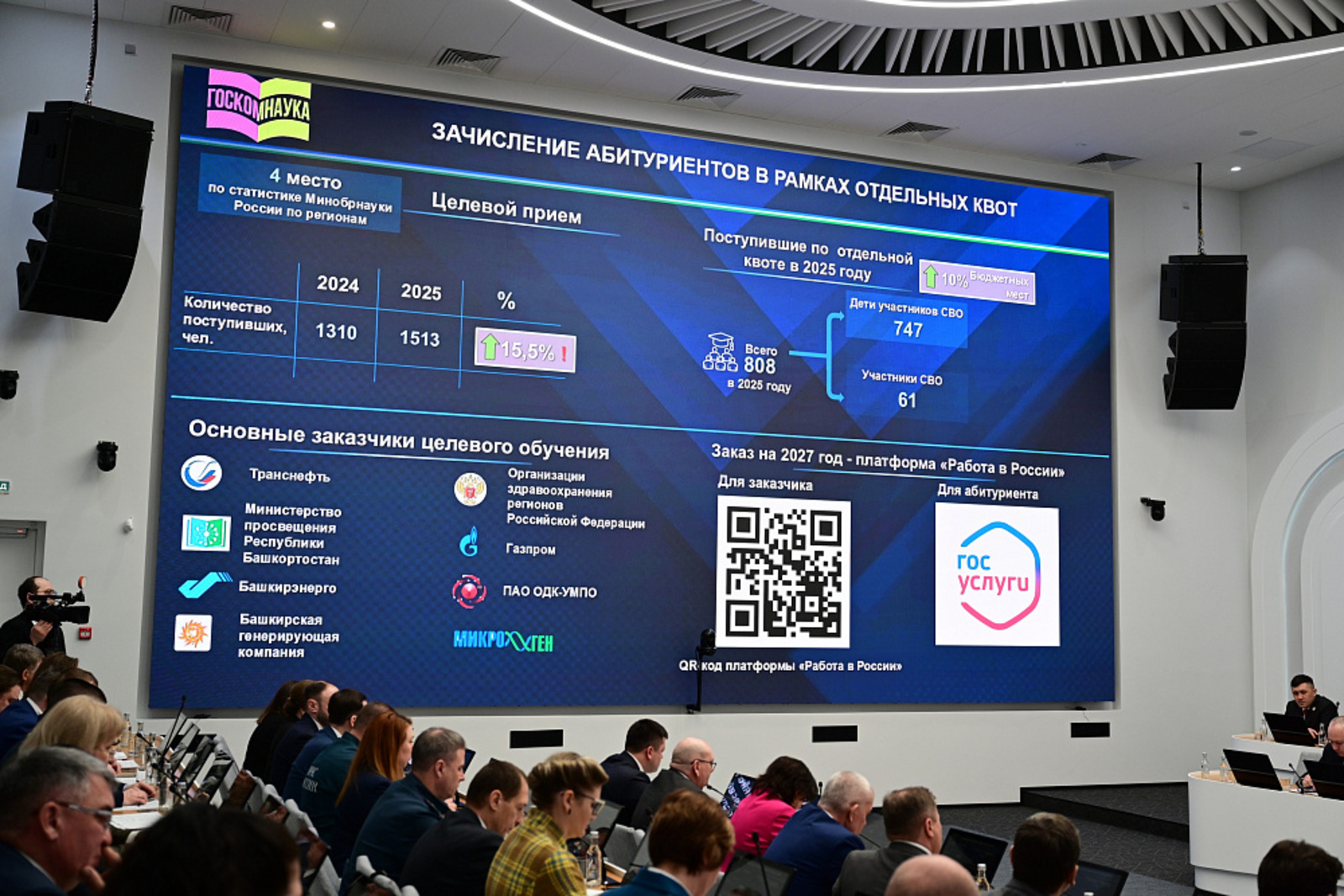 Почти 75 процентов выпускников школ Башкирии смогут поступить на бюджетные места