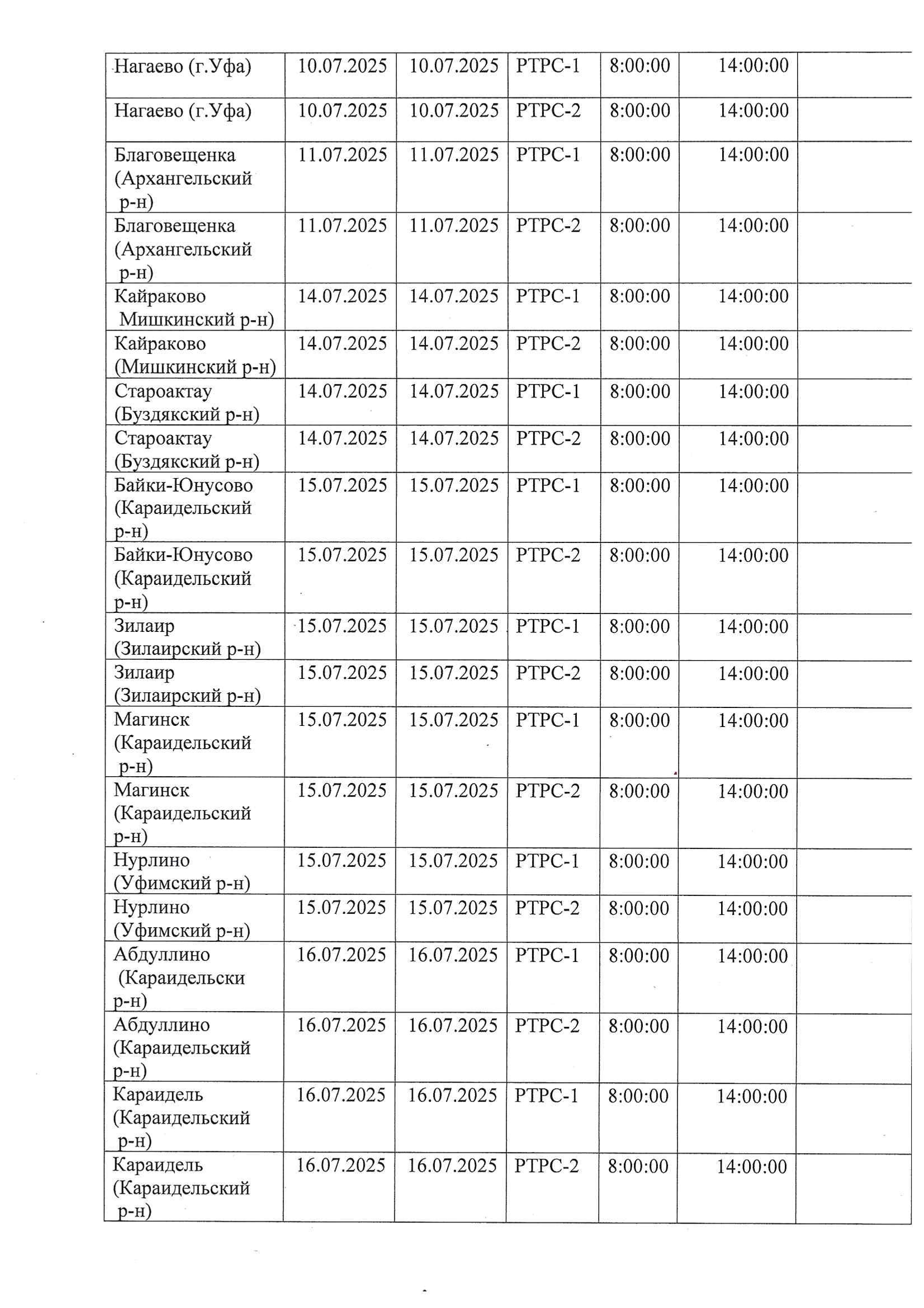 В Башкирии временно прекратят телевещание