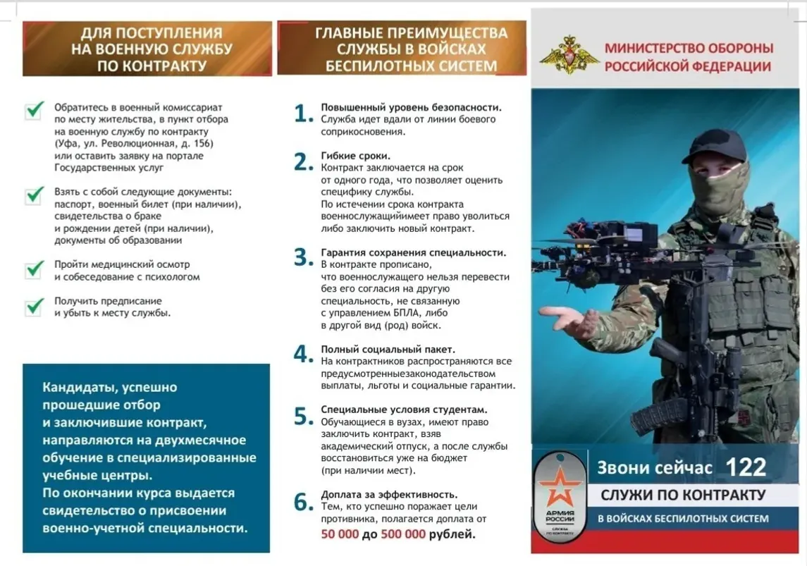 Молодой человек из Башкирии выбрал войска беспилотных систем