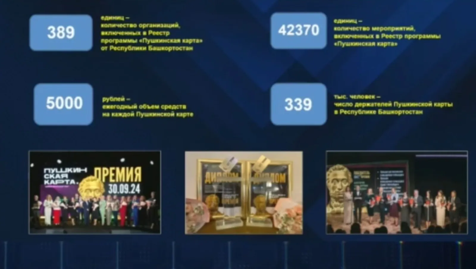 Волонтёр из Башкирии участвует в народном голосовании