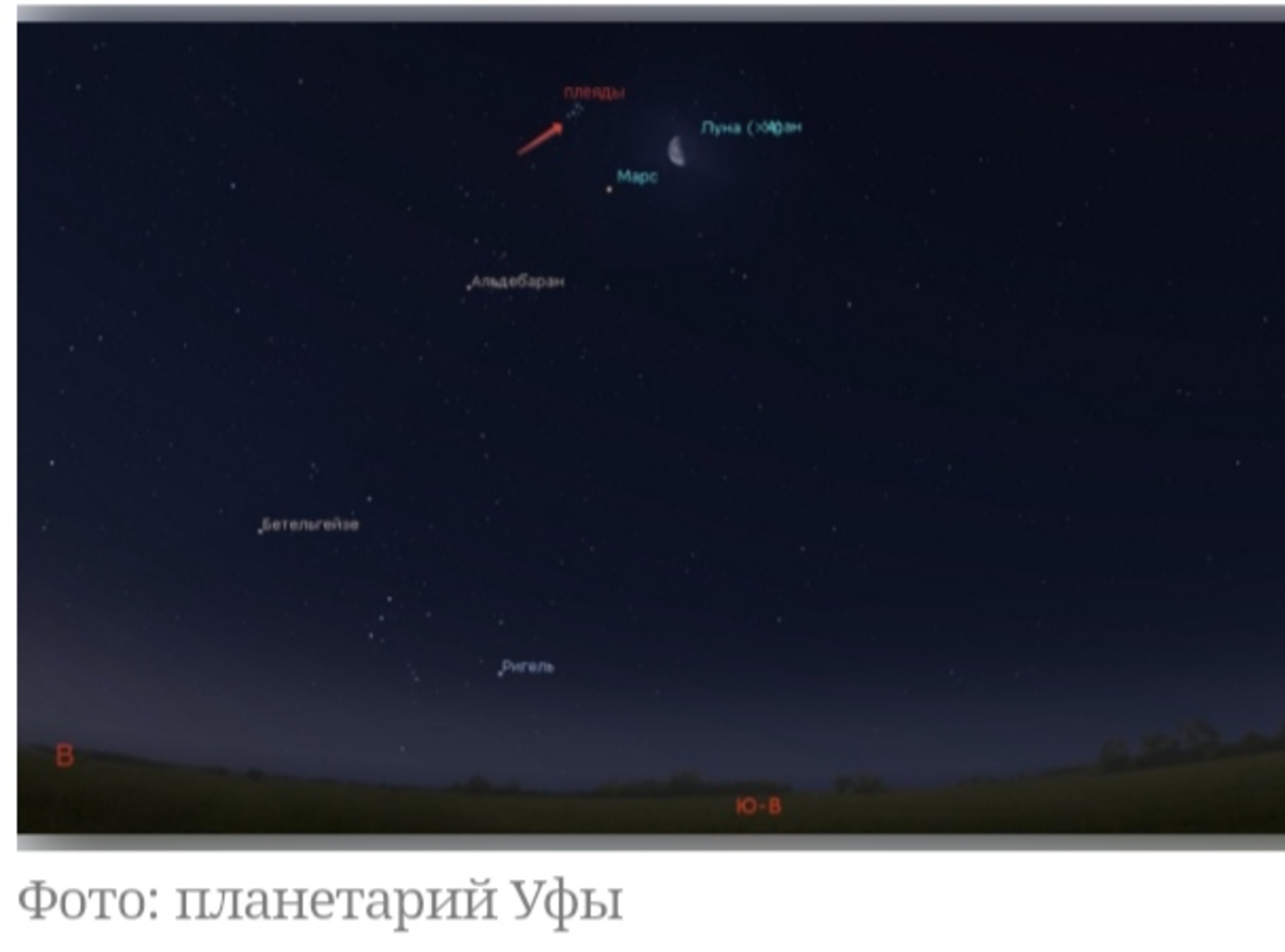 В ночь с 18 на 19 августа жители Башкирии смогут увидеть в небе встречу Марса и Луны
