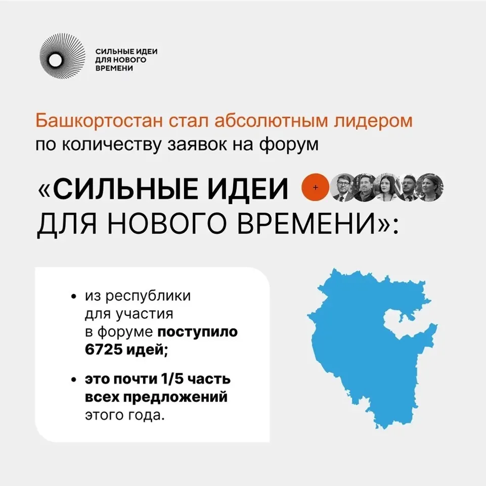 Агентство стратегических исследований