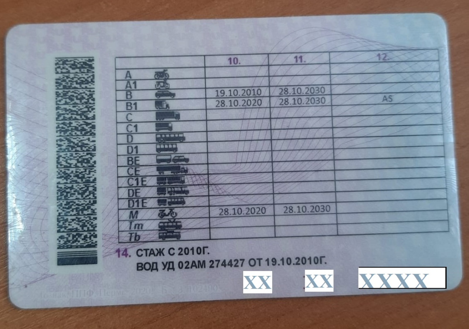 В России заканчиваются временные правила по замене водительских прав