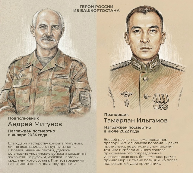 Радий Хабиров рассказал о героях России из Башкирии