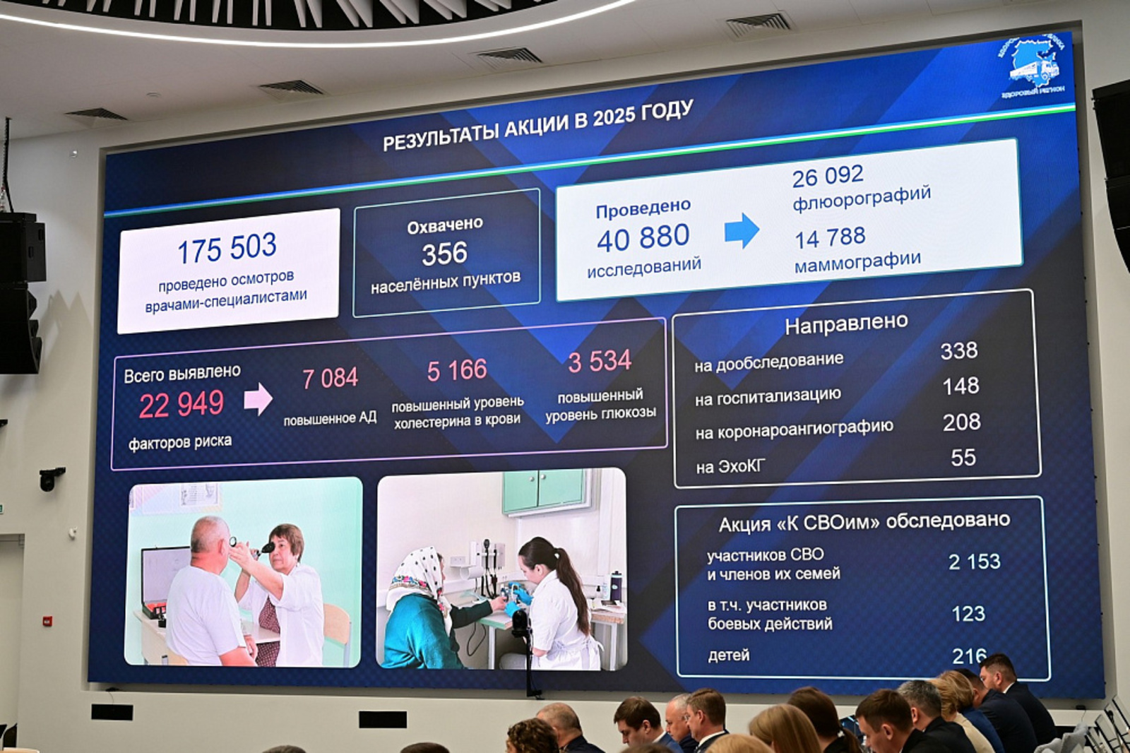 Более 40 тысяч сельских жителей Башкортостана прошли обследование