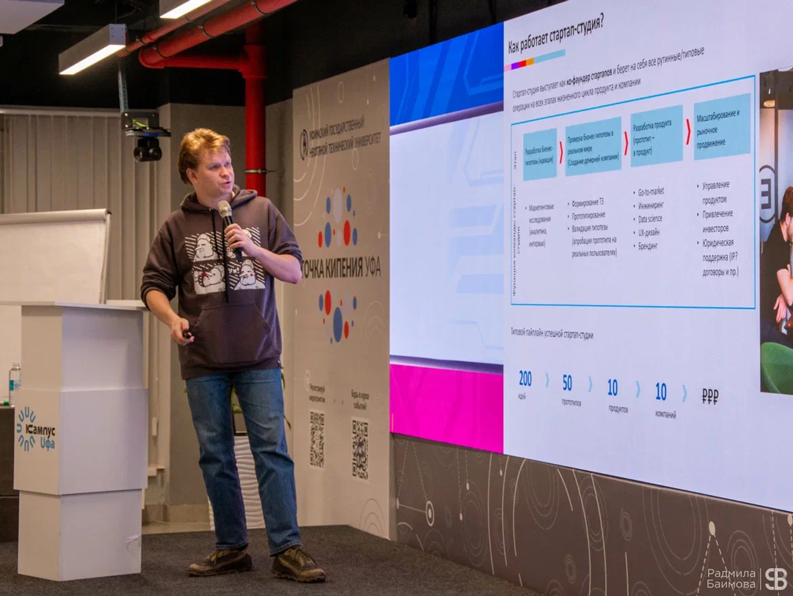 Участники Международной недели бизнеса узнали возможности Межвузовского кампуса