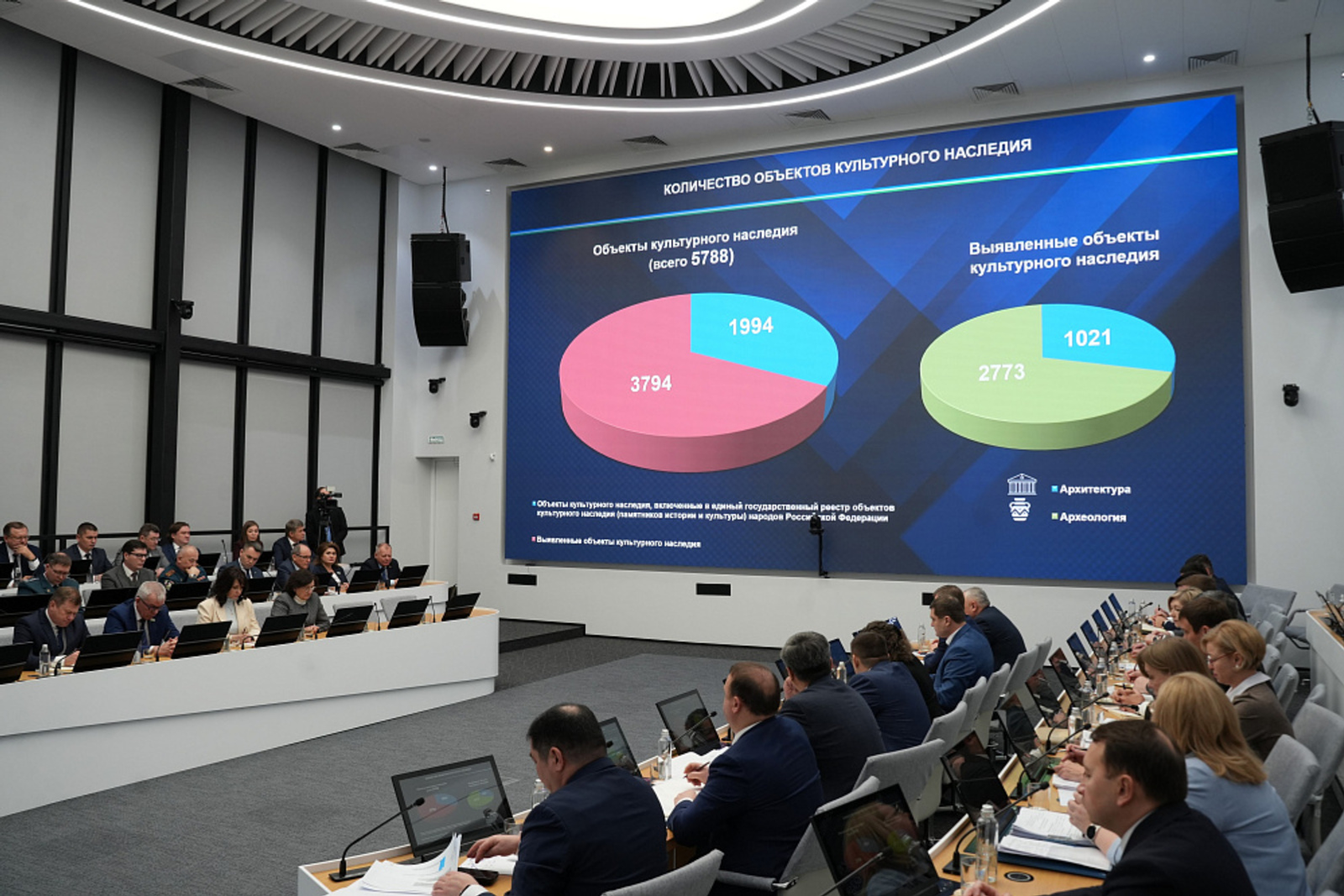 В Правительстве РБ обсудили работу по сохранению культурных объектов