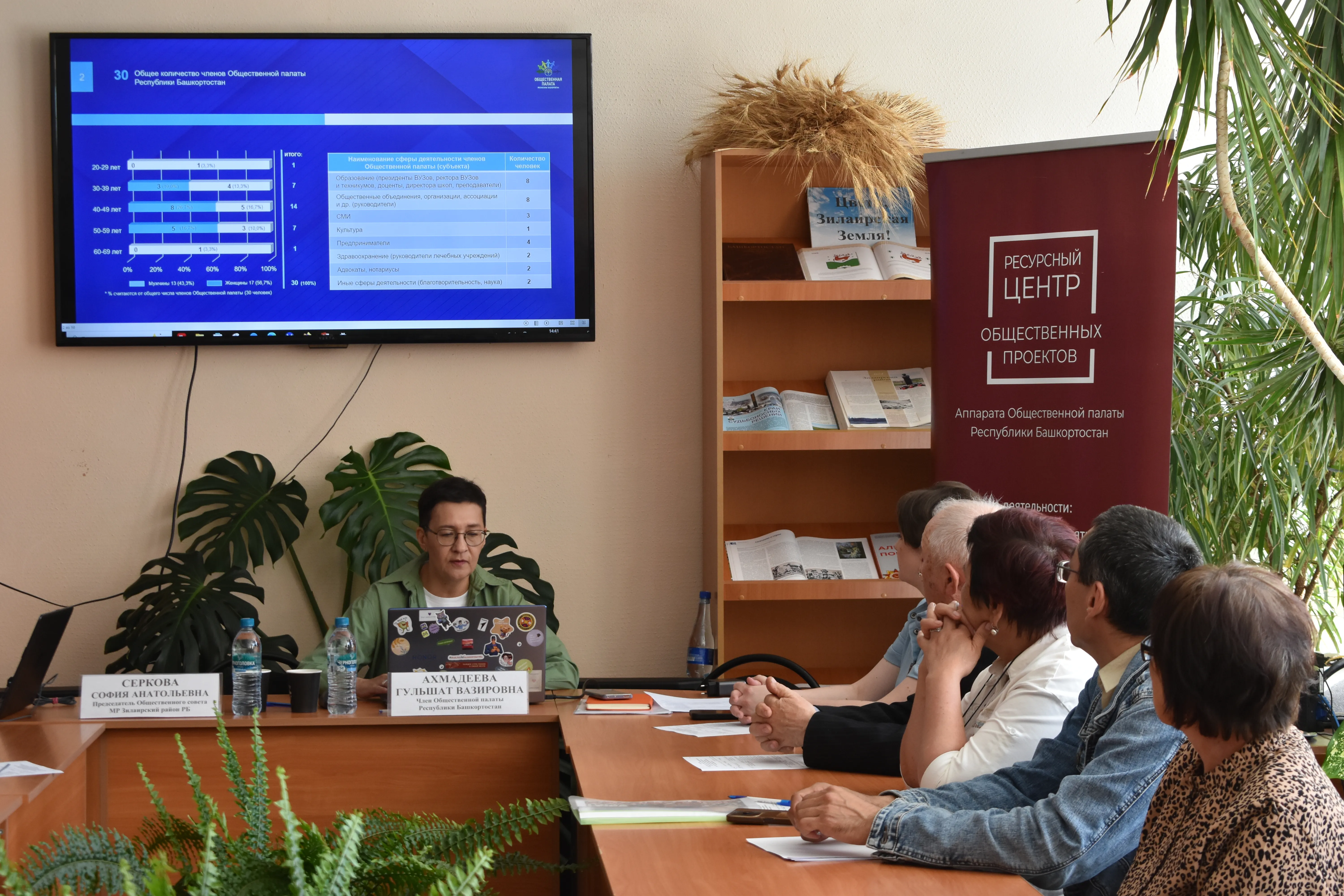 В Зилаире общественники провели диалоговую площадку
