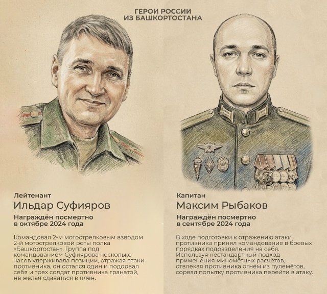 Радий Хабиров рассказал о героях России из Башкирии