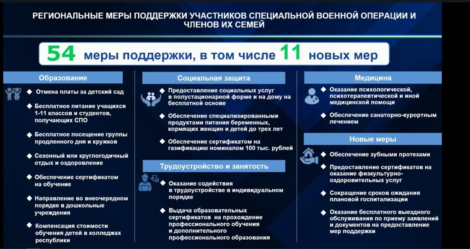 Меры поддержки участников СВО в Башкирии включили в госуслуги