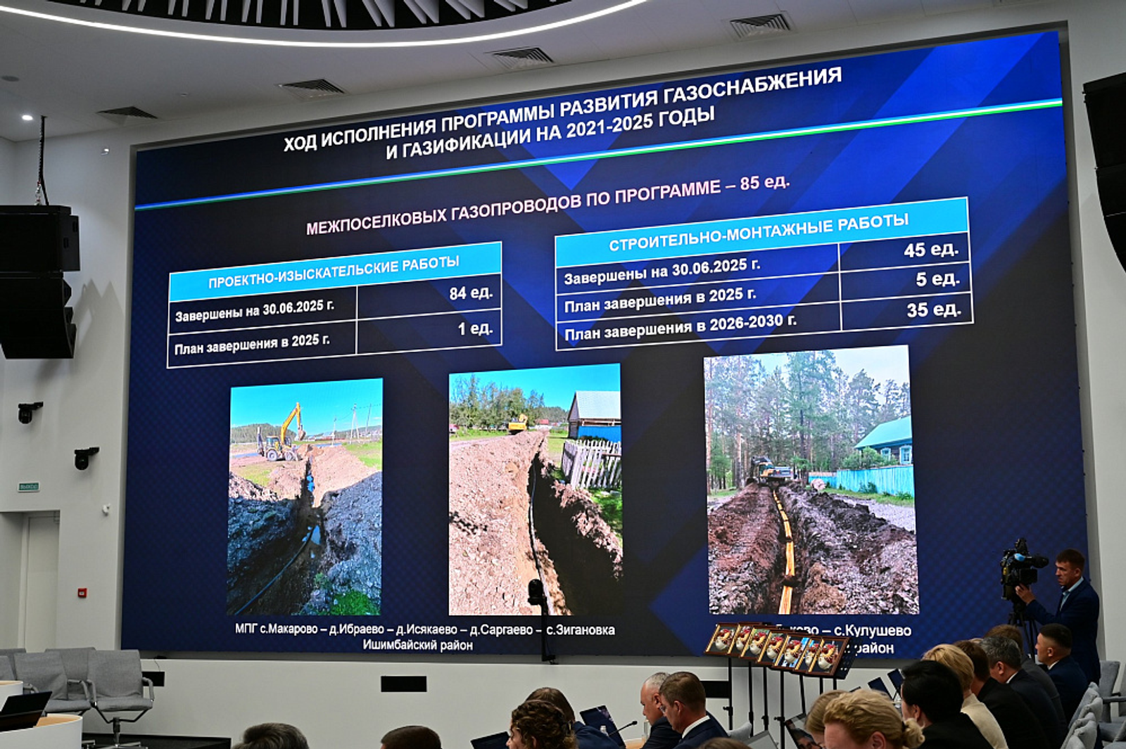 До конца 2025 года в Башкортостане планируют газифицировать 33 населённых пункта