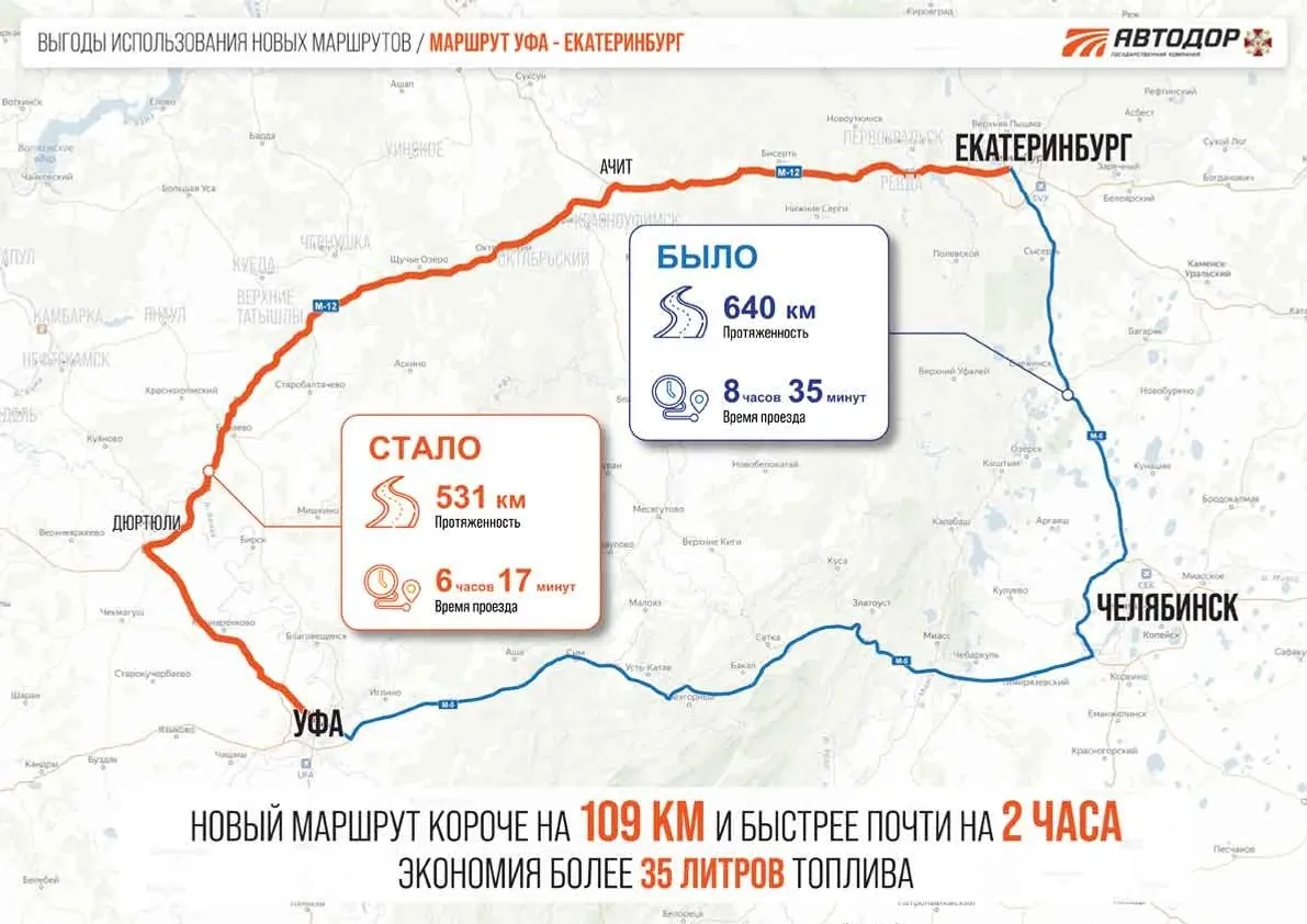 Эксперты ответили на главные вопросы о новой трассе в Башкирии